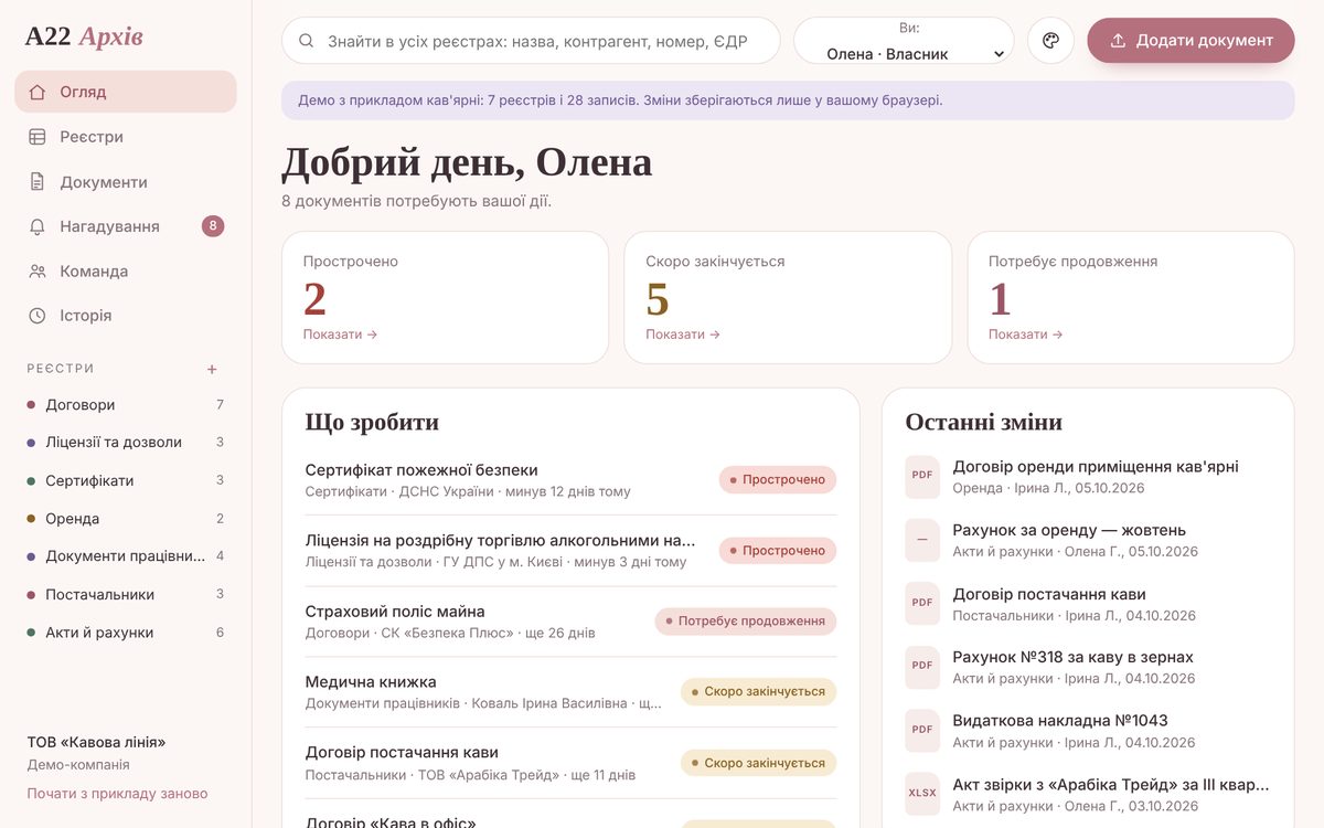 A22 Архів: прострочені документи, строки, реєстри й останні зміни
