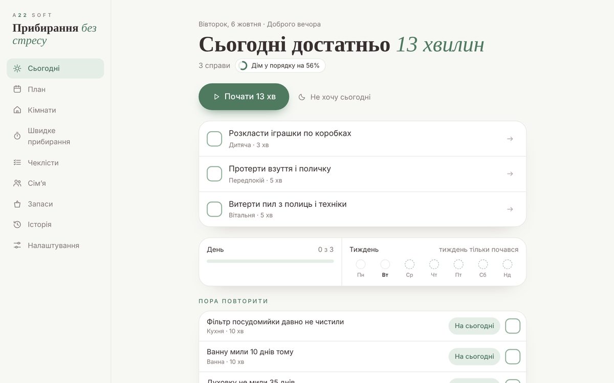 Прибирання без стресу: план на сьогодні на 13 хвилин